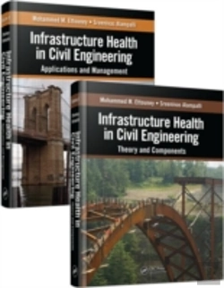 Bertrand.pt - Infrastructure Health In Civil Engineering