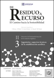Ingeniería Y Aspectos Técnicos De La Estabilización Aeróbica Ii.3