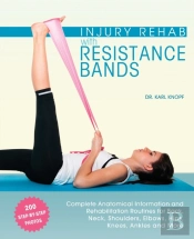 Injury Rehab With Resistance Bands