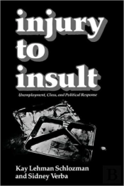 Injury To Insult