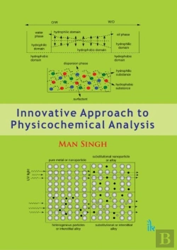Bertrand.pt - Innovative Approach To Physicochemical Analysis