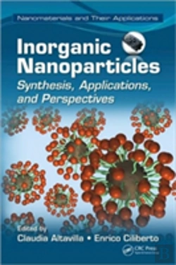 Bertrand.pt - Inorganic Nanoparticles