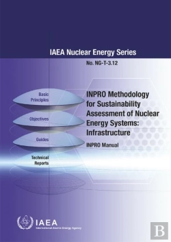 Bertrand.pt - Inpro Methodology For Sustainability Assessment Of Nuclear Energy Systems