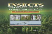 Insects And Sustainability Of Ecosystem Services
