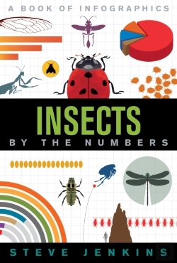 Bertrand.pt - Insects