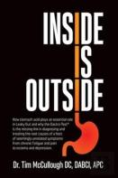 Inside Is Outside
