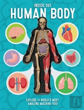 Inside Out Human Body