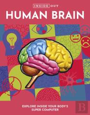 Inside Out Human Brain