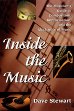 Bertrand.pt - Inside The Music