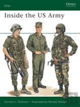 Inside The United States Army Today