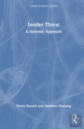 Insider Threat