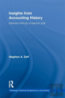Insights From Accounting History
