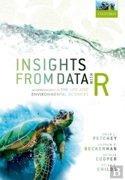 Bertrand.pt - Insights From Data With R