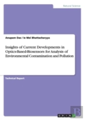 Insights Of Current Developments In Optics-Based-Biosensors For Analysis Of Environmental Contamination And Pollution