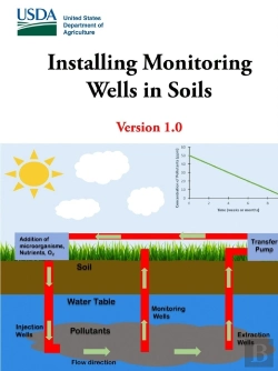 Bertrand.pt - Installing Monitoring Wells In Soils - Version 1.0