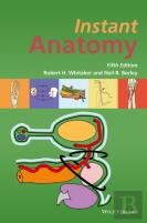 Instant Anatomy