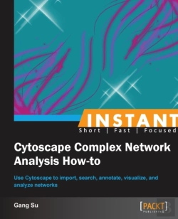 Bertrand.pt - Instant Cytoscape Complex Network Analysis How-To
