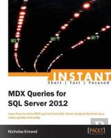 Instant Mdx Queries For Sql Server 2012