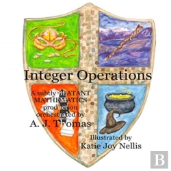 Bertrand.pt - Integer Operations