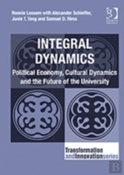 Bertrand.pt - Integral Dynamics