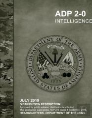 Intelligence (Adp 2-0)