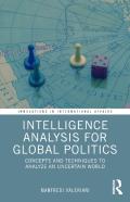 Intelligence Analysis For Global Politics