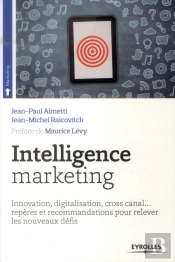 Intelligence Marketing