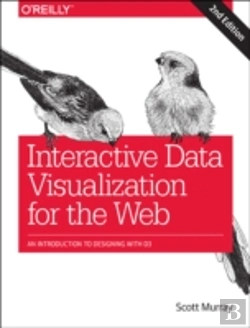 Bertrand.pt - Interactive Data Visualization For The Web