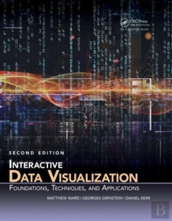 Bertrand.pt - Interactive Data Visualization