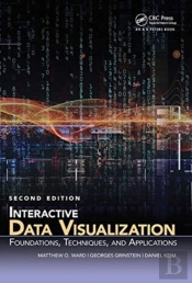 Interactive Data Visualization