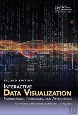 Bertrand.pt - Interactive Data Visualization