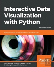 Interactive Data Visualization With Python