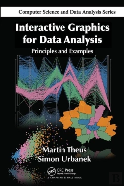 Bertrand.pt - Interactive Graphics For Data Analysis