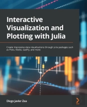 Interactive Visualization And Plotting With Julia
