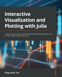 Bertrand.pt - Interactive Visualization And Plotting With Julia