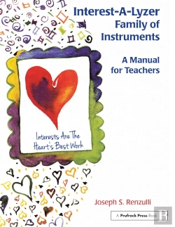 Bertrand.pt - Interest-A-Lyzer Family Of Instruments
