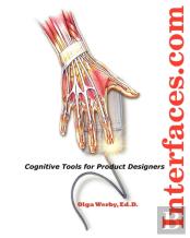 Interfaces.Com