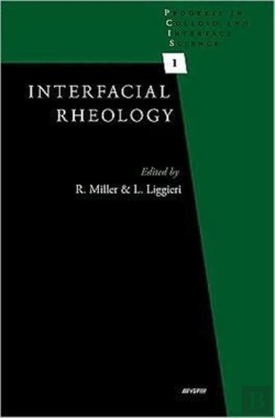 Bertrand.pt - Interfacial Rheology