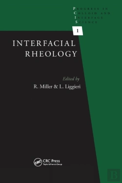 Bertrand.pt - Interfacial Rheology
