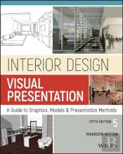 Interior Design Visual Presentation