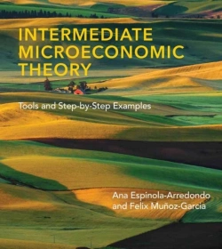 Bertrand.pt - Intermediate Microeconomic Theory
