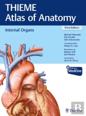 Internal Organs (Thieme Atlas Of Anatomy)