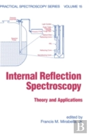 Internal Reflection Spectroscopy
