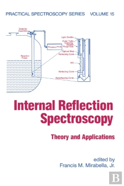 Bertrand.pt - Internal Reflection Spectroscopy