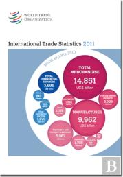 International Trade Statistics 2011