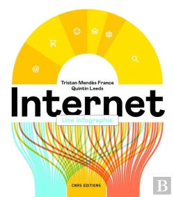 Bertrand.pt - Internet : Une Infographie