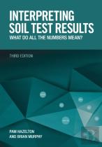 Interpreting Soil Test Results