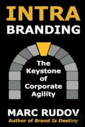 Intrabranding: The Keystone Of Corporate