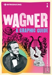 Introducing Wagner