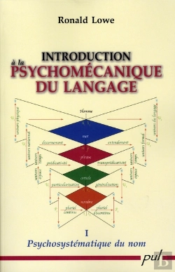 Bertrand.pt - Introduction A La Psychomecanique Du Langage T 01 Psychosystemati
